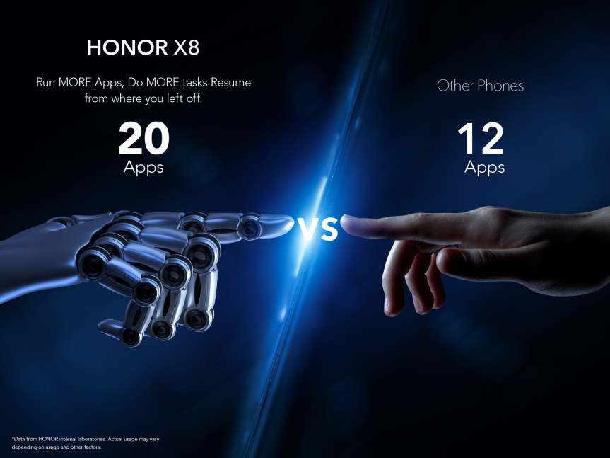HONOR X8 Smashes Competition with Revolutionary Features and Outstanding Performance