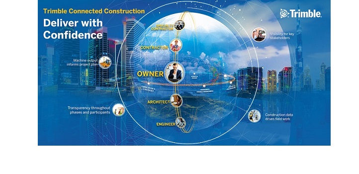 Trimble to foster tech-enabled construction at Digital Construction conference in Egypt